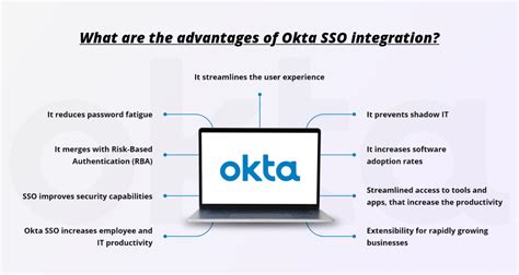 sso and smart card protocol|okta sso integration.